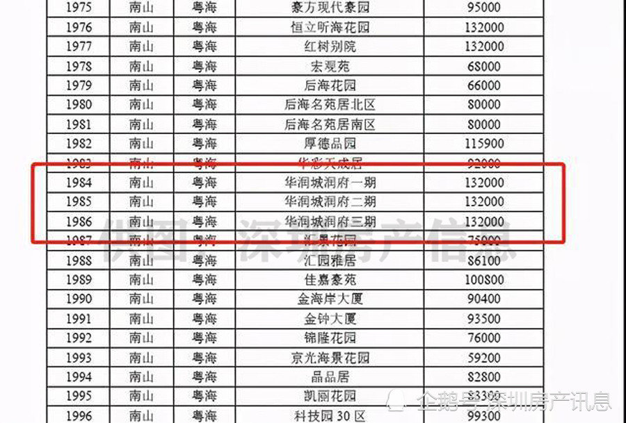 新澳门彩最新开奖记录查询表下载，透明公正，理性参与的智慧之选新澳门彩最新开奖记录查询表下载安装