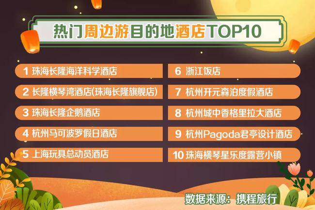 2036澳门全年资料免费大全，解锁澳门的多元魅力与实用指南2023澳门全年资料免费大全853图库
