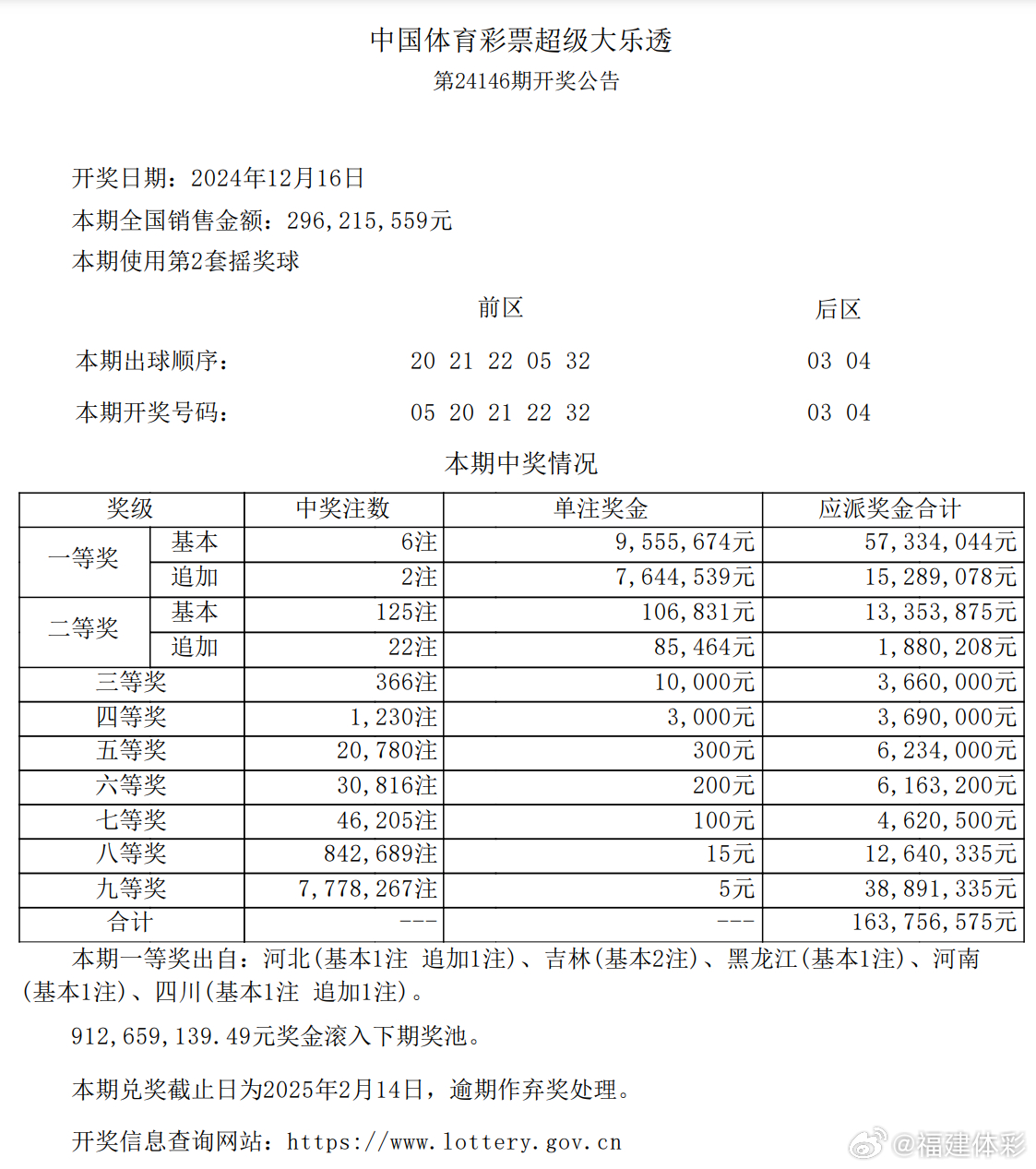 2019年今晚澳门彩开奖结果，揭秘与展望2021年今晚澳门彩开奖结果开奖