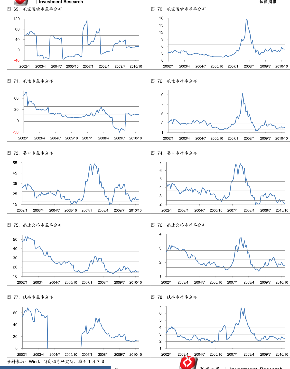 探索新澳彩2013年最新开奖记录，透明、公正与科技融合的未来趋势新澳门开奖记录