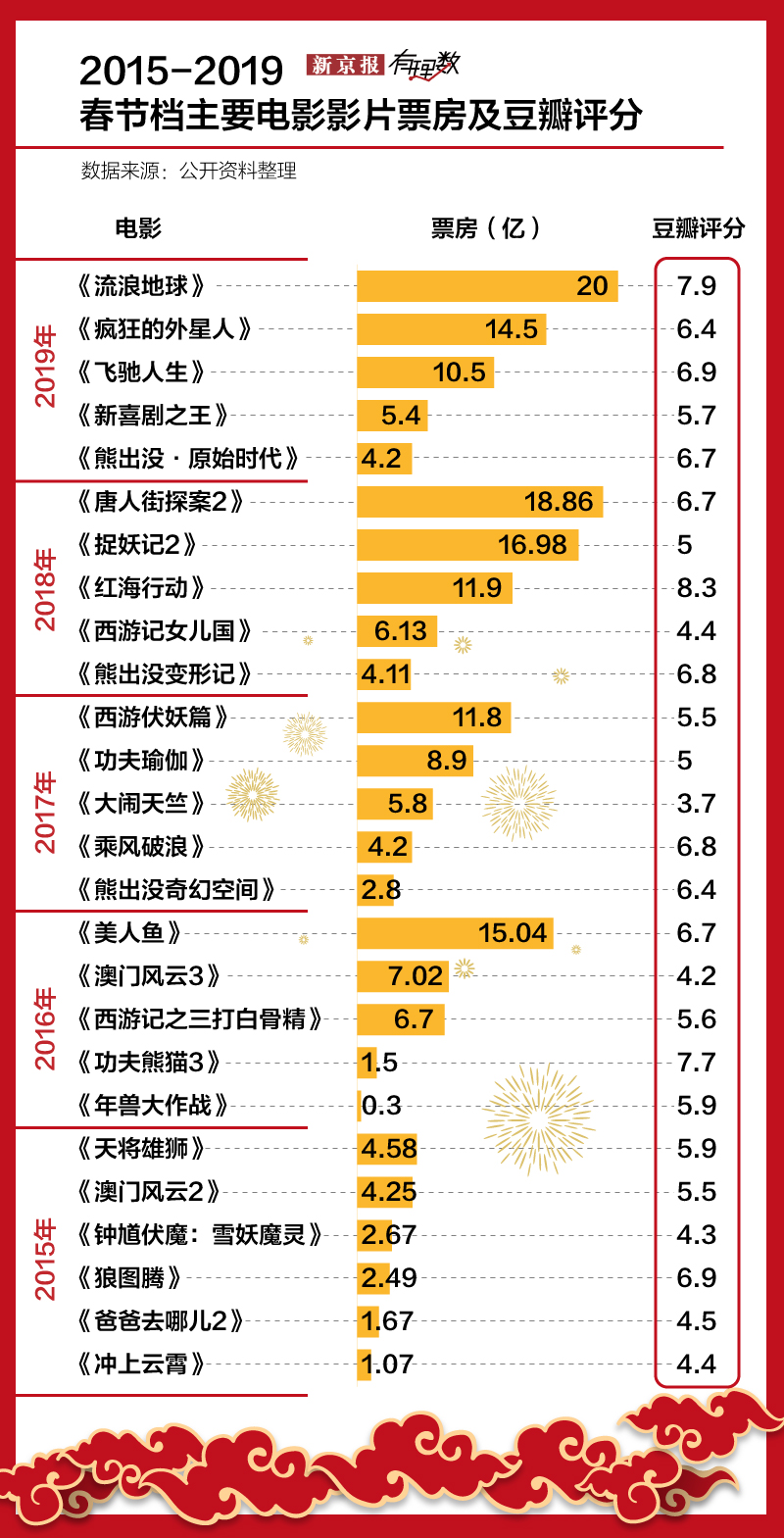 揭秘新澳彩203年最新开奖记录，数字背后的幸运与期待澳彩开奖结果2021年