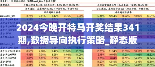 2019年特马资料精准预测，科学分析与理性投注的完美结合特马资料最准2025年