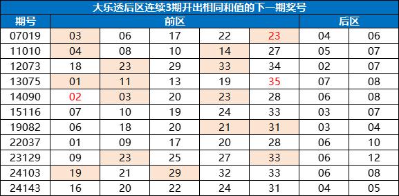 探索新澳门近期开奖记录，揭秘彩市风云与幸运轨迹新澳门最近开奖记录查询表格图片下载