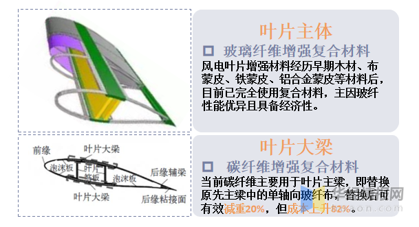 澳门二四六天天资料大全2031，全面解析与深度分析澳门二四六天天资料大全2023绝