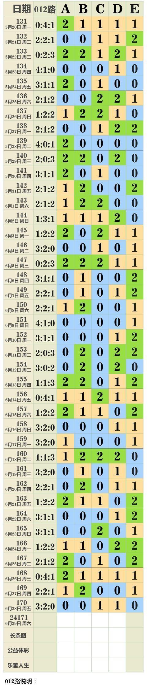 彩图、大全图纸，创意与实用的完美结合彩图图库大全图纸2024年