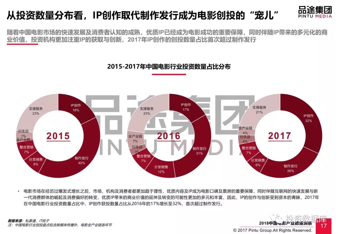 2048年新奥门管家婆资料，未来赌场管理的智能革新与数据洞察