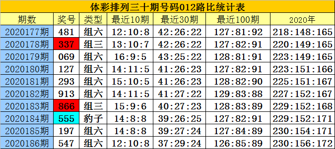 揭秘白小姐四肖精选期的真相，理性看待彩票预测与概率白小姐四肖期期准43777
