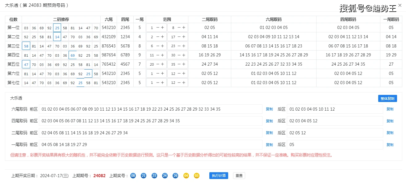 澳门六开彩，揭秘其背后的真相与理性对待澳门天天开彩历史开奖记录