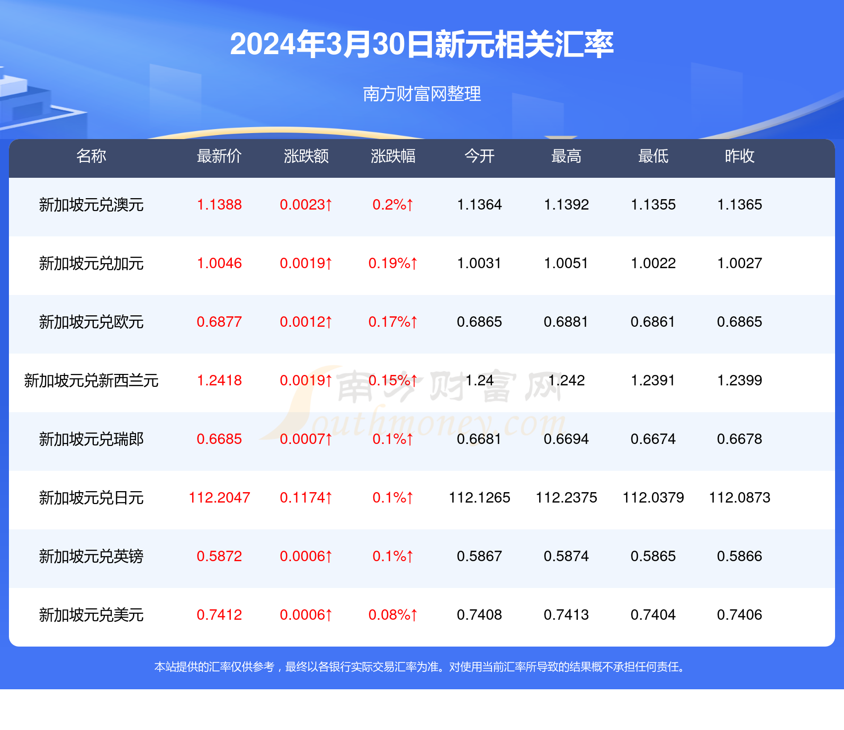 澳门彩，历史开奖记录的深度解析新澳门彩历史开奖记录大全香港今晚开什么号?
