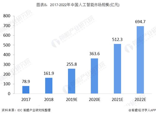澳门开奖历史记录