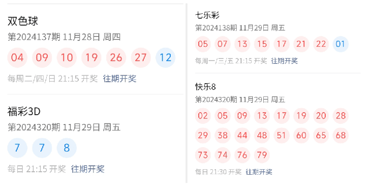 2024年奥门今晚开奖结果查询