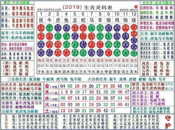 2043年澳门正版资料大全，生肖卡揭秘与预测2021年澳门资料表图十二生肖