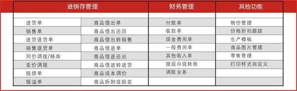 管家婆一码与四柱预测，传统智慧在现代的融合
