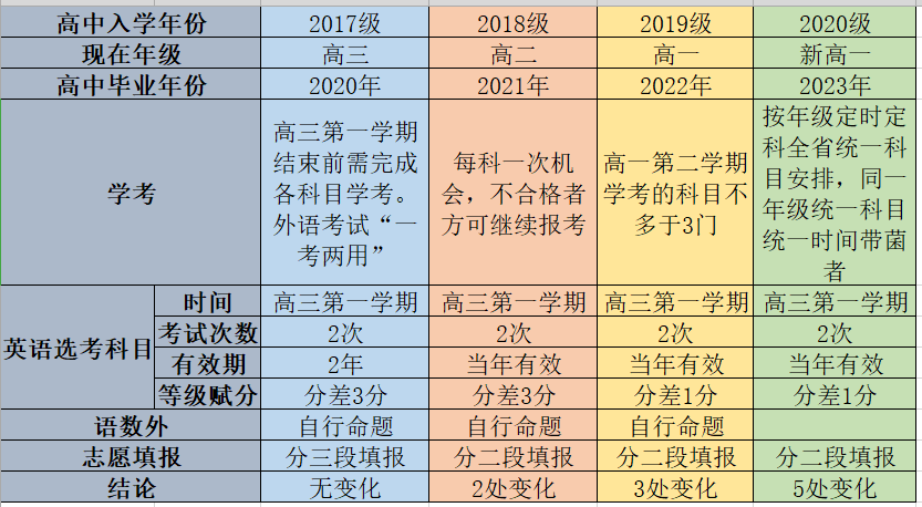 香港二四六开奘结果揭秘与影响分析