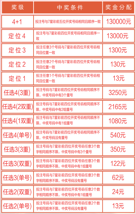 揭秘白小姐四必选一肖期准的真相，理性看待彩票预测与概率