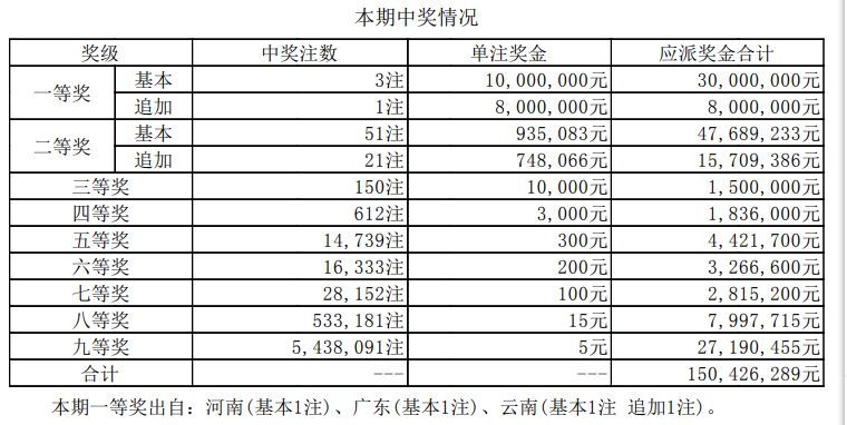 澳门彩49，新开奖记录的深度解析新澳门彩4949最新开奖记录下载