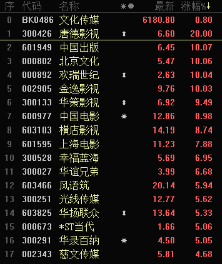 629351，数字背后的神秘与意义626969澳彩开奖记录查询最新版更新内容