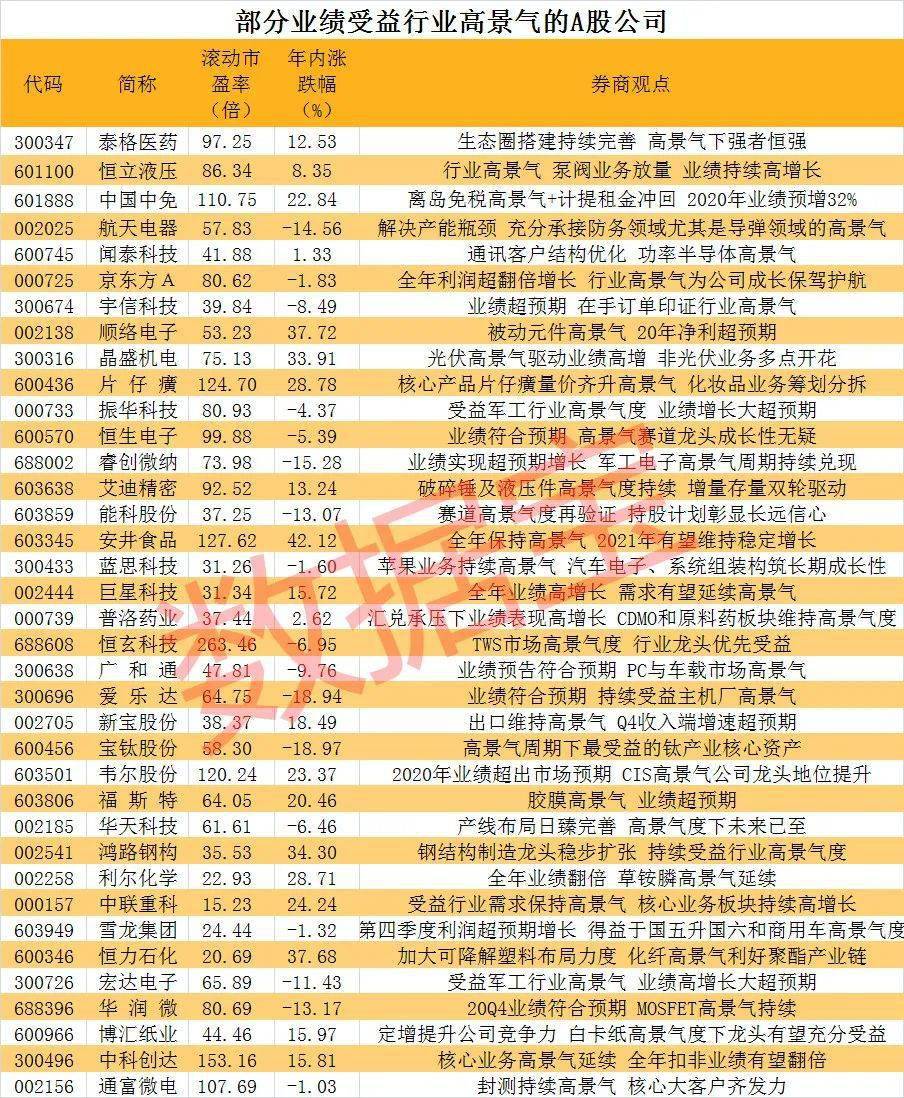 2043年香港今期开奖结果查询，便捷、透明与未来展望2024年香港今期开奖结果查询46期