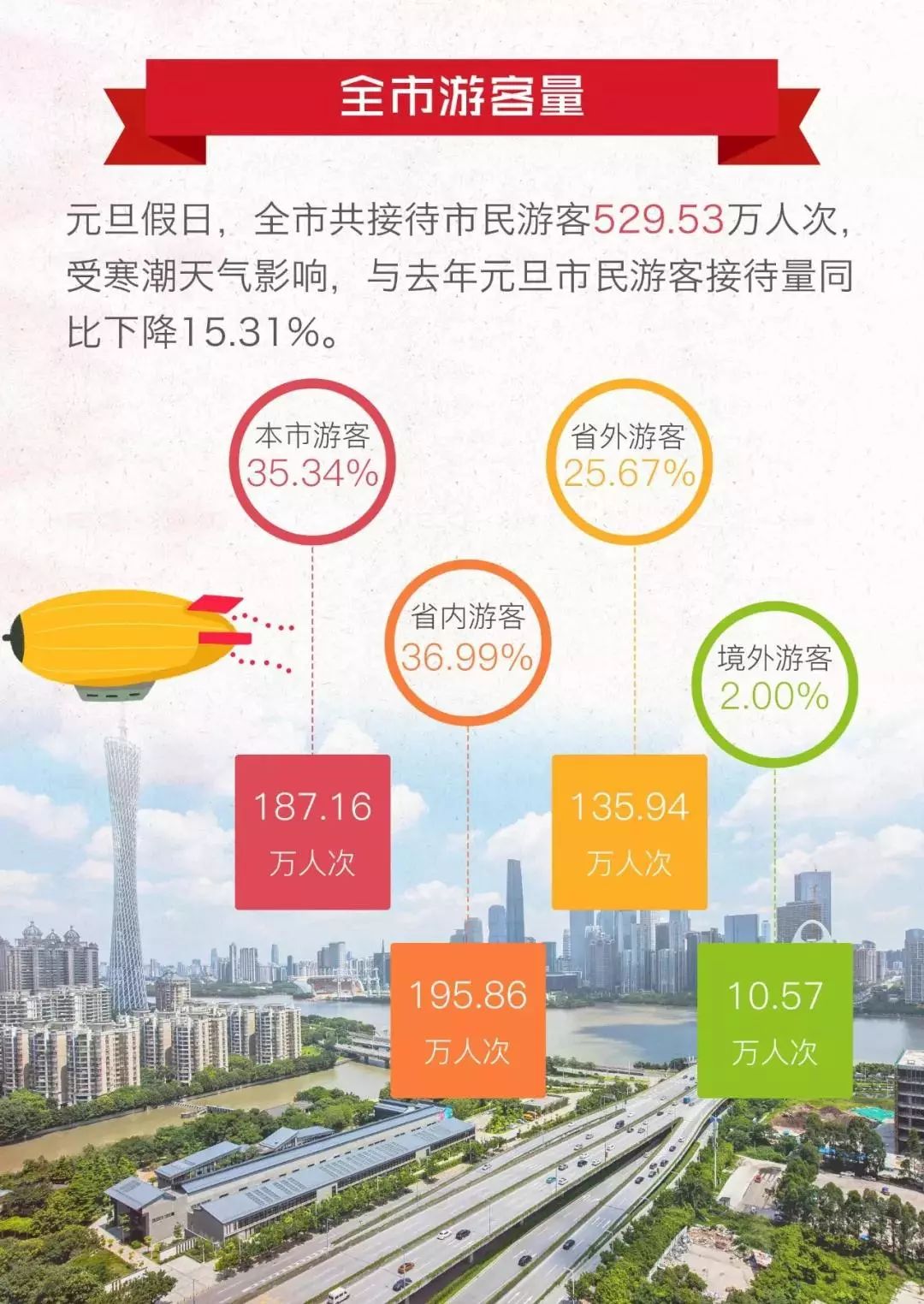 2036年澳门全年资料免费大全，解锁城市新风貌的全面指南2025年新澳门全年免费