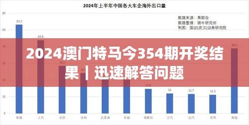 2035年，今晚的特马奇迹2020今晚已开特马+开奖结果最新