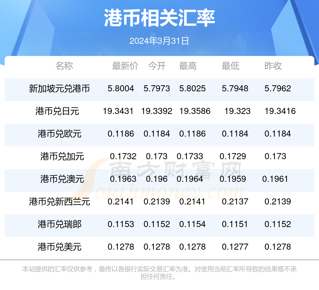 香港今期开奖结果是什么香澳
