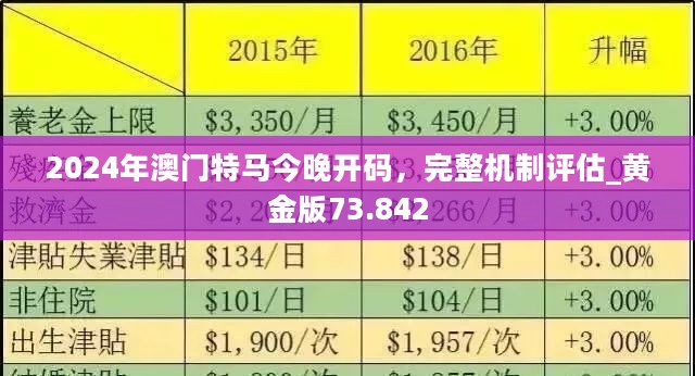 澳门新篇章，历史所有记录大全新澳门历史所有记录大全2025年