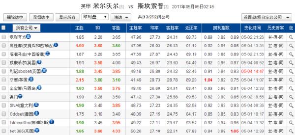 探索新奥全部开奖记录，透明、公正与科技的完美结合新澳历史开奖记录查询结果