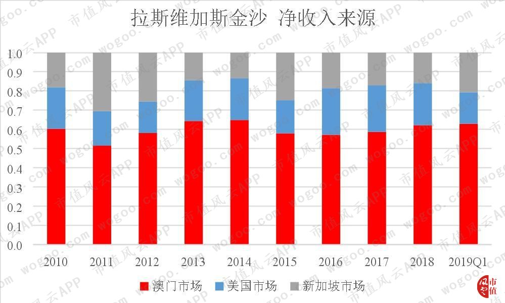 澳门最准最快免费资料，揭秘赌场内外信息获取的秘密澳门最准最快免费资料跑