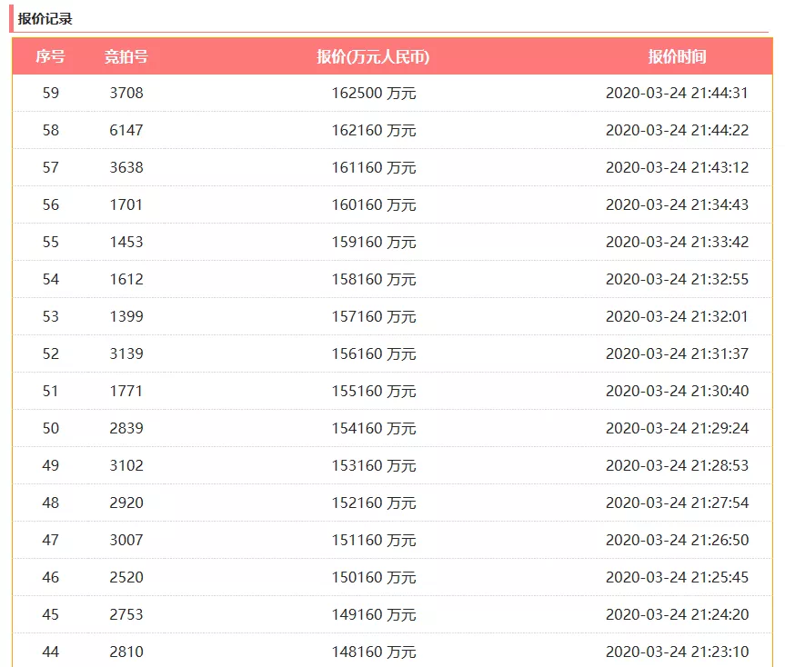 澳门免费开奖结果资料大全，揭秘澳彩的奥秘与乐趣澳门免费开奖记录
