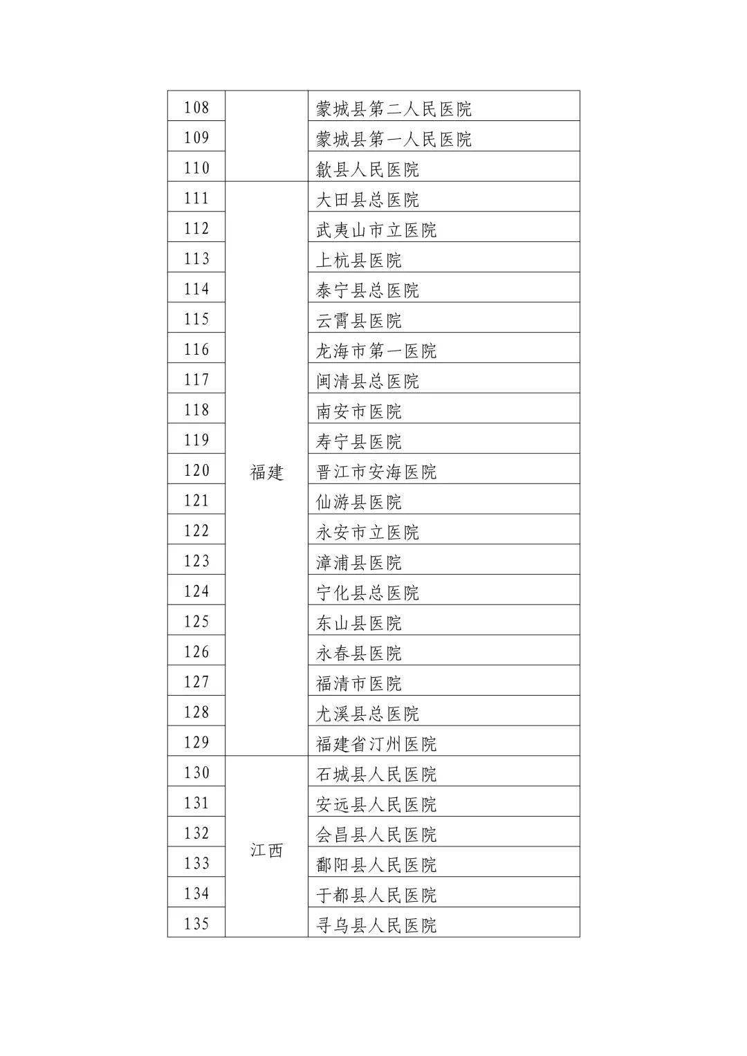 医院资料，守护健康的基石医院资料员是做什么的