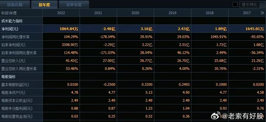 4876铁算结果，一场关于命运与智慧的奇妙小说4887铁算结果开奖结果小说 192.168.0.1