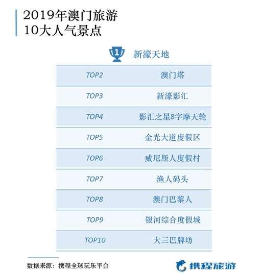 澳门彩，探寻新澳门的最新开奖记录新澳门最新开奖记录查询结果