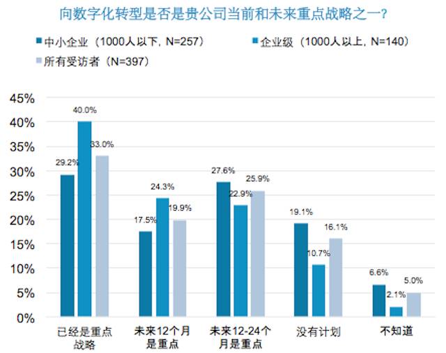 澳门开奖结果2035，未来彩票市场的数字化探索与透明度提升澳门开奖结果2023开奖结果查询表
