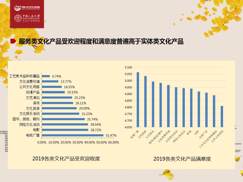 2034年澳门未来展望，科技与文化的交融2025年新澳门开码记录