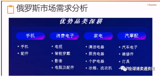 智慧与策略