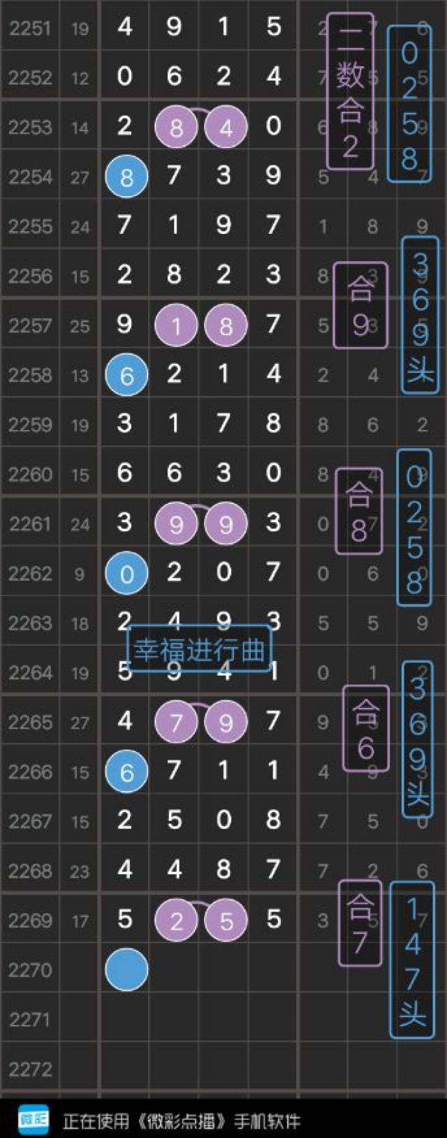 今晚特马揭秘，数字背后的奥秘与期待今晚上特马是多少号请你告诉我