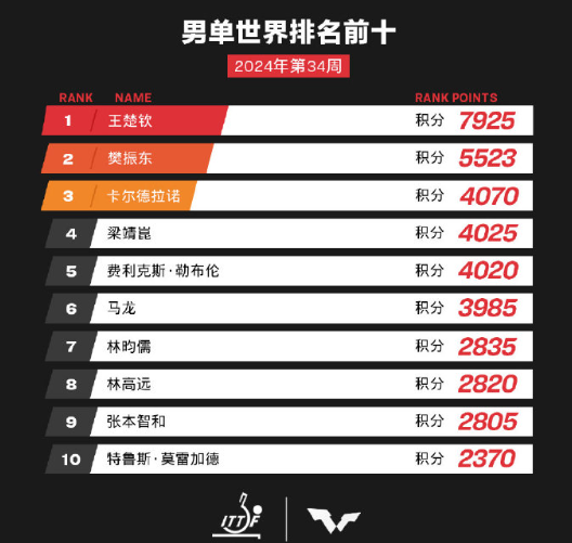 今晚澳门9点35分开奖网站