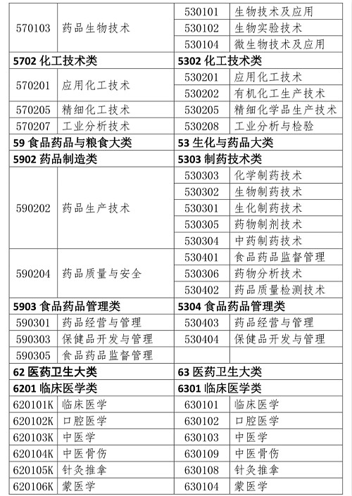 2021年管家婆最准的资枓