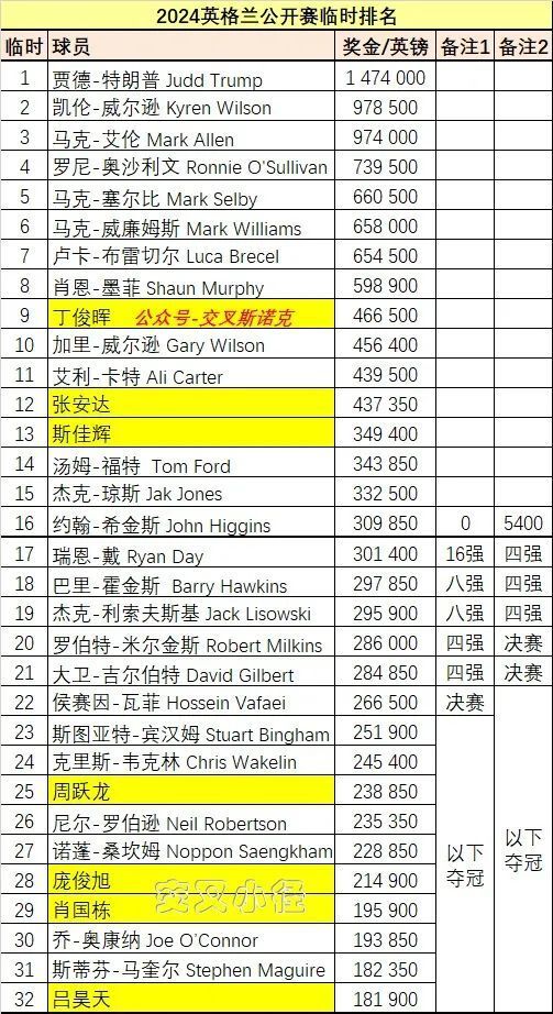 2048年香港历史开奖结果查询表，探索与展望香港历史开奖记录表查询官网