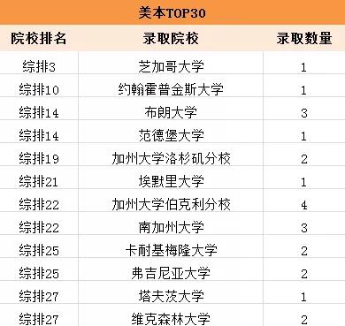 澳门码今期开奖结果，揭秘与解析澳门码今期开奖结果查询澳门30期开奖号