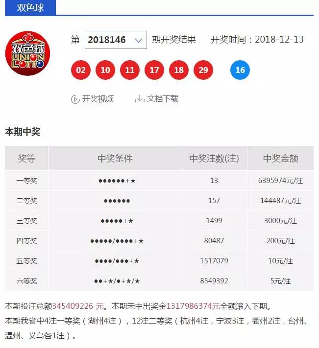 探索香港今期开奖结果2018，彩民的期待与惊喜香港今期开奖结果2022最新