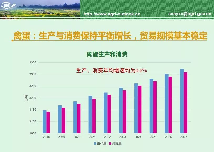 2049，展望未来高考—全国高招新趋势与考生人数解析2024全国高考人数公布青海