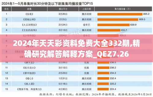 免费正版资源，二四天天的无限可能二四天天正版免费资枓大,百度