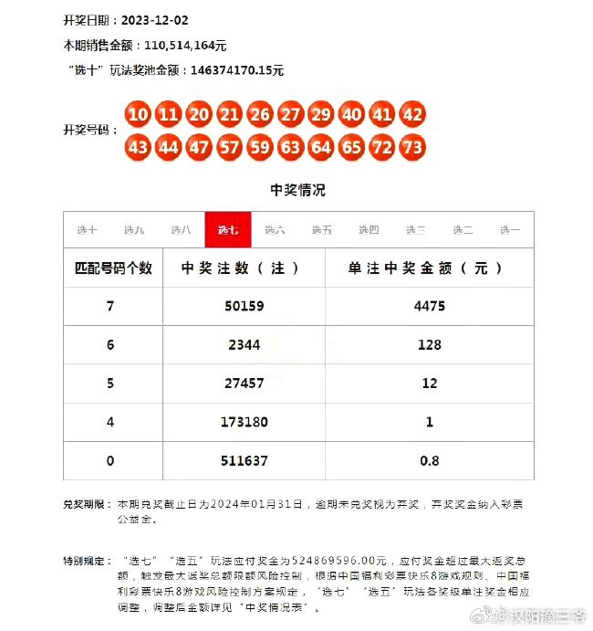 澳门历史开奖记录