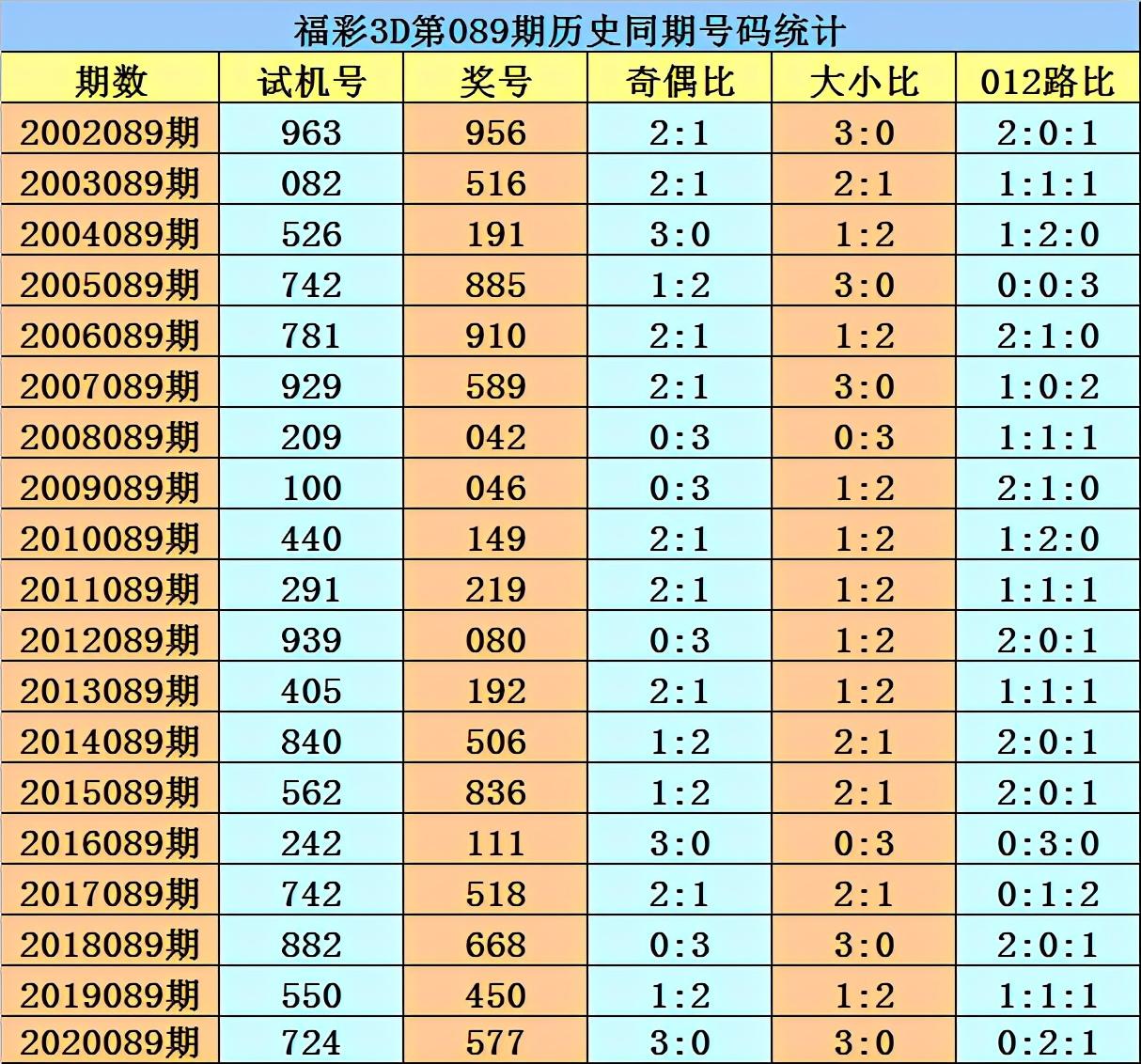 2018年香港开奖结果记录，回顾与反思2021年香港开奖结果 开奖记录192.168.0.1