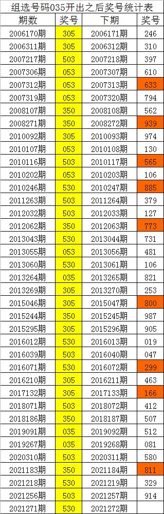 探索246cc987与数字世界的奇妙联系