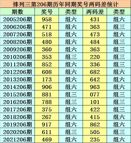 探秘本港台开奖现场直播，揭晓背后的精彩与惊喜本港台开奖现场直播 开奖结果台246天天彩