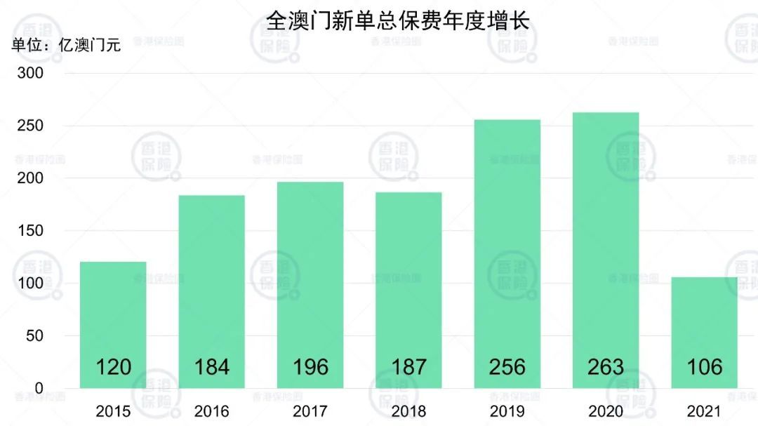 2036年，澳门管家婆资料新纪元—探索未来数据整合的无限可能澳门一码一码100准确高速解