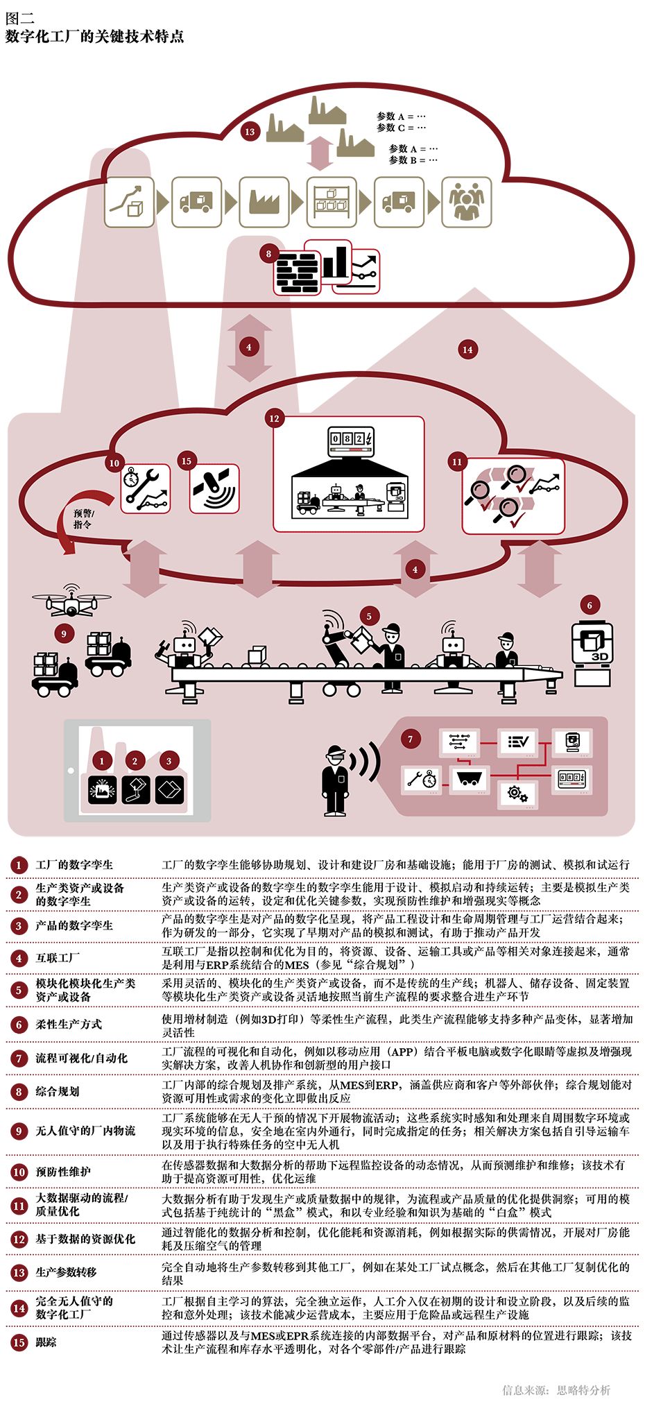 2048年新奥门管家婆资料，未来博彩业智能化的探索与挑战