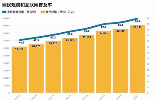 365+1，探索不平凡的数字—揭秘网络社区的力量与魅力